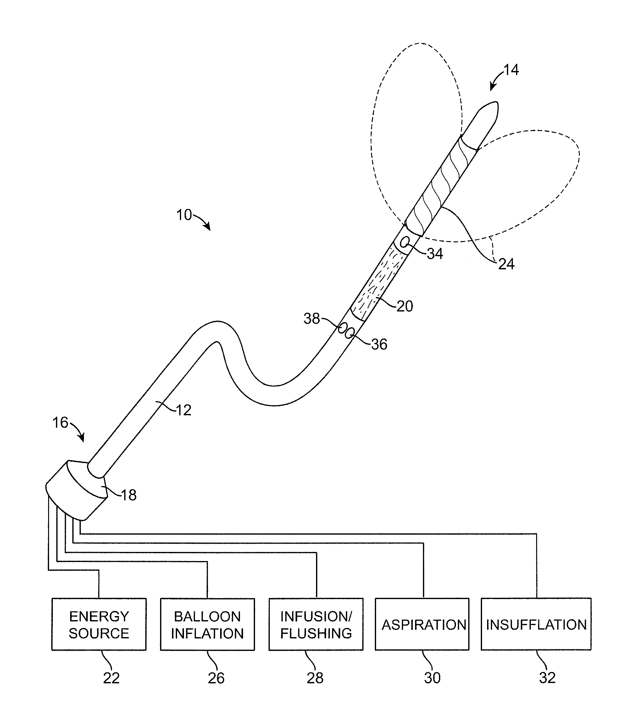 Minimally Invasive Devices for Multi-Fluid Tissue Ablation