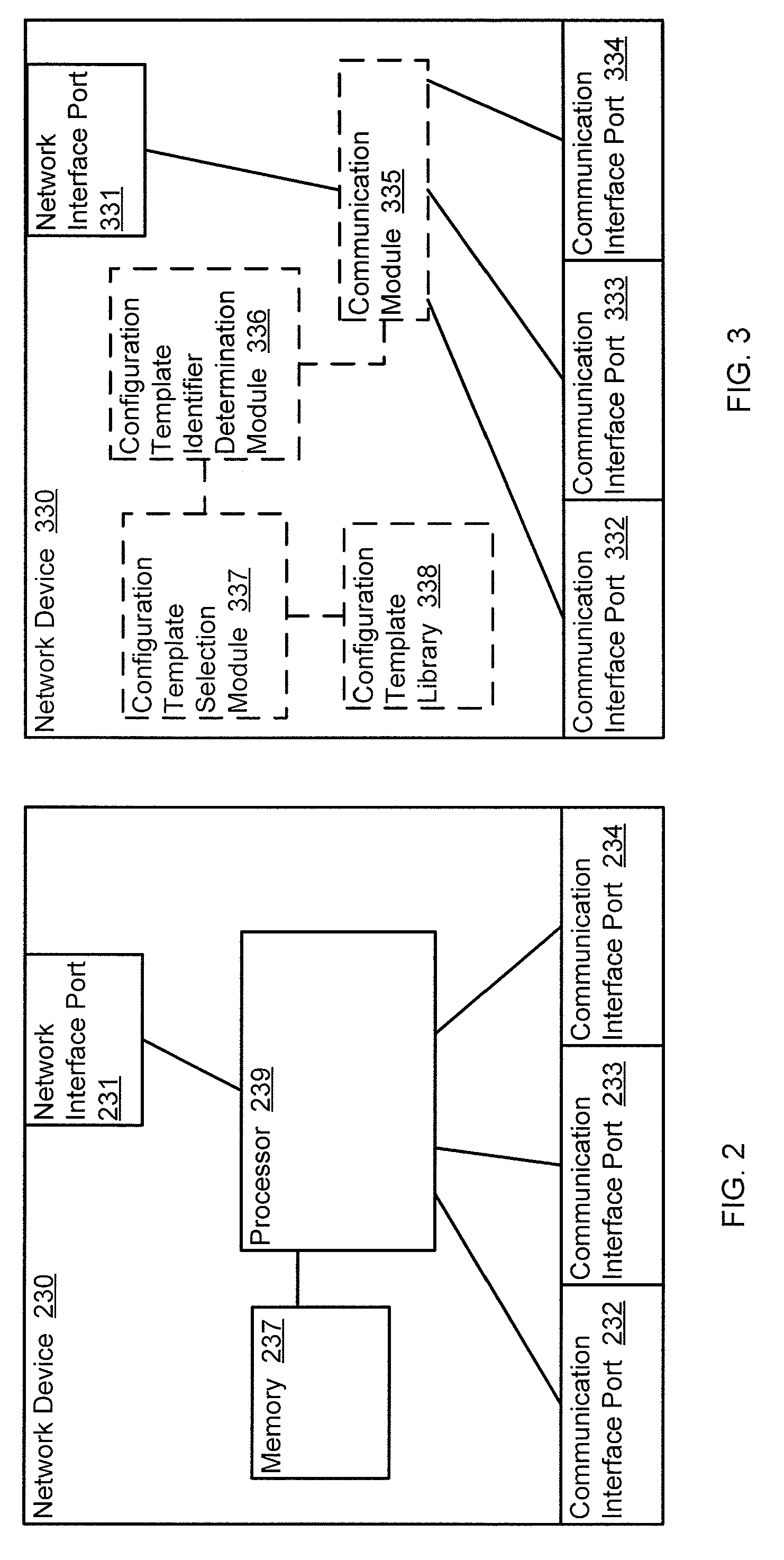 Methods and apparatus for distributed dynamic network provisioning