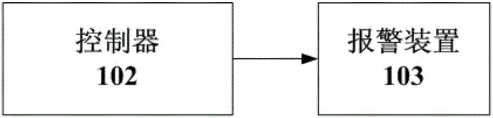 Stirring production monitoring system and stirring station thereof