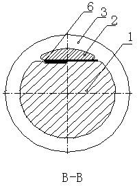 Lifting band end fixing device of setting machine