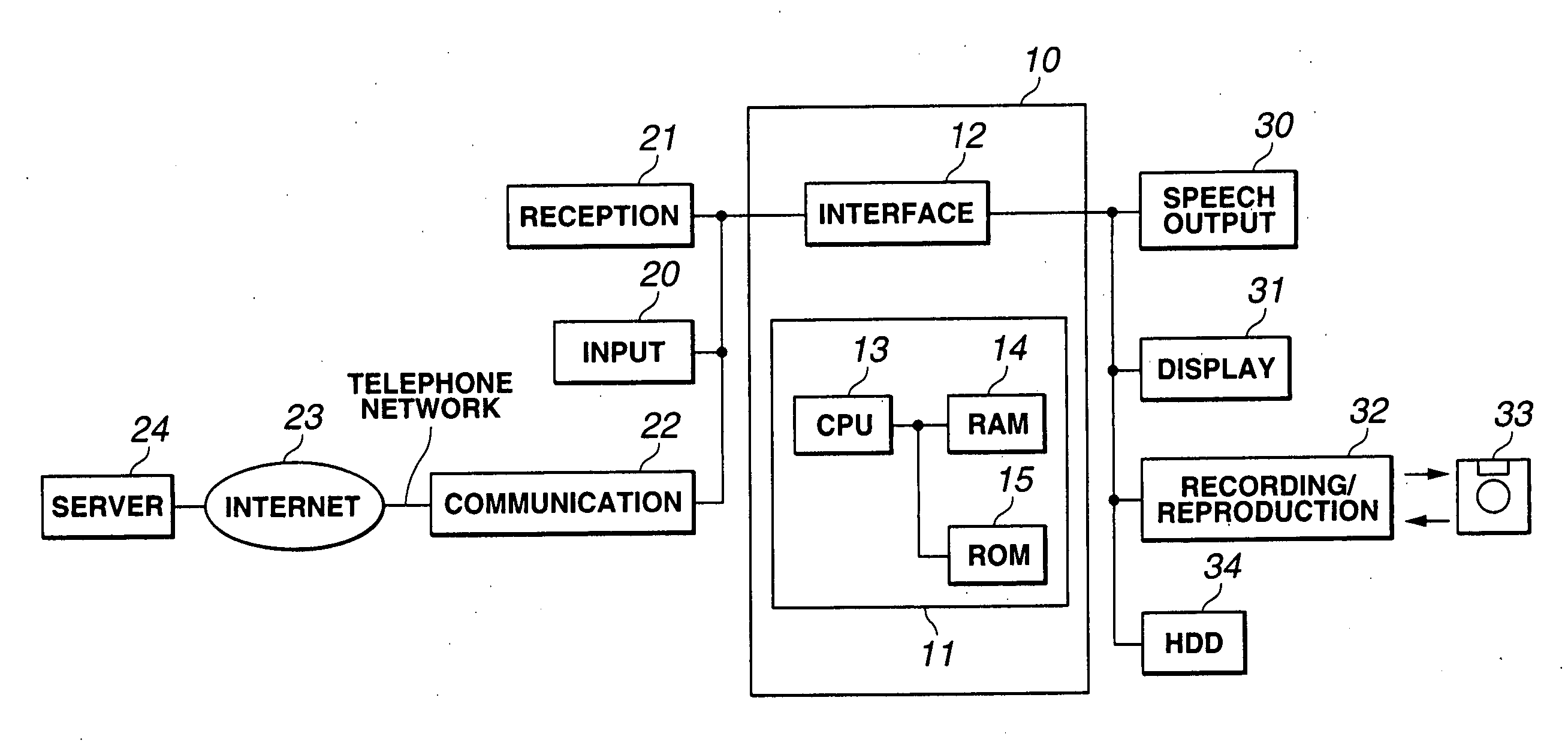Electronic document processing apparatus