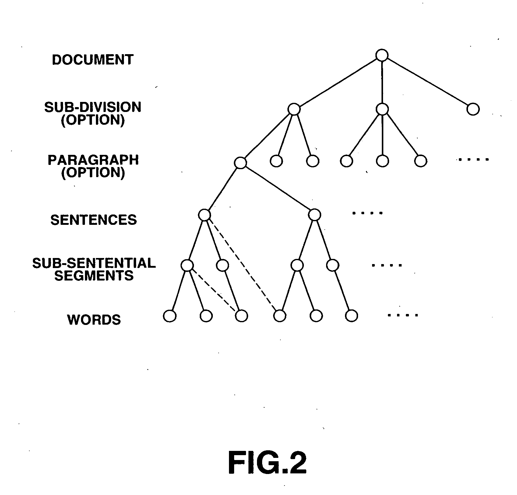 Electronic document processing apparatus