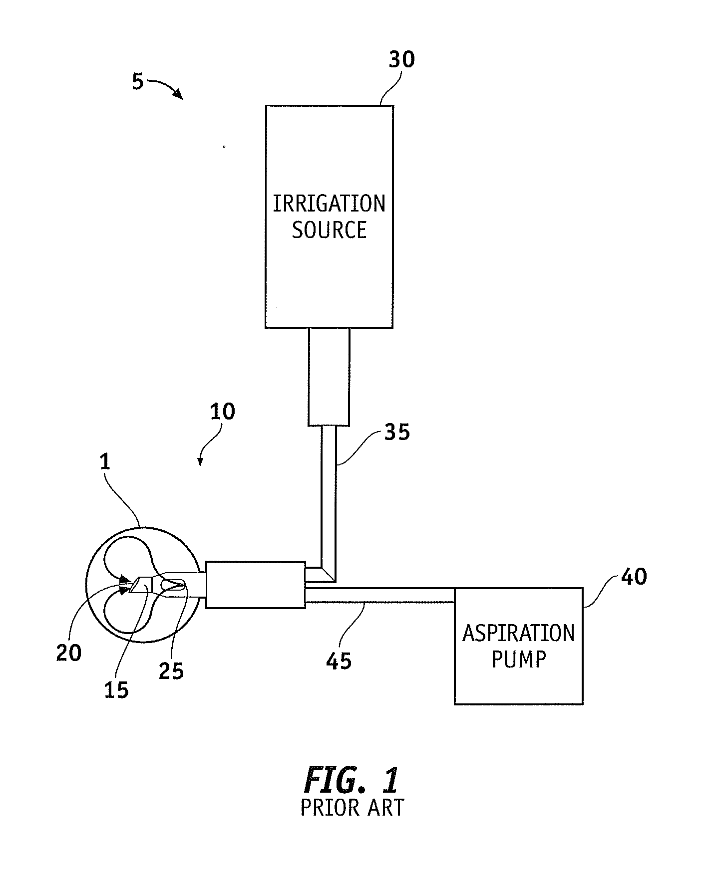 System and method for controlling a transverse phacoemulsification system using sensed data