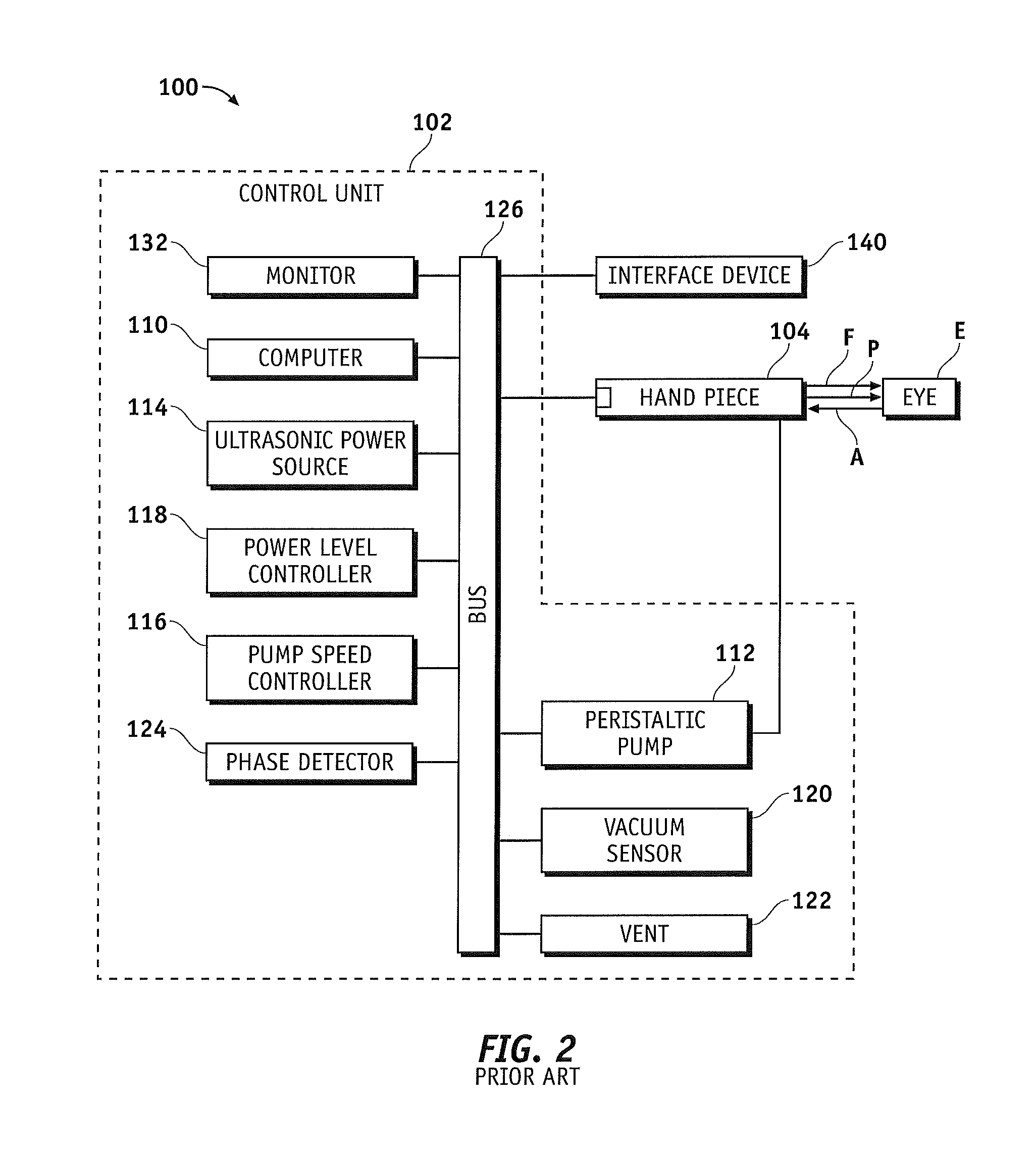 System and method for controlling a transverse phacoemulsification system using sensed data