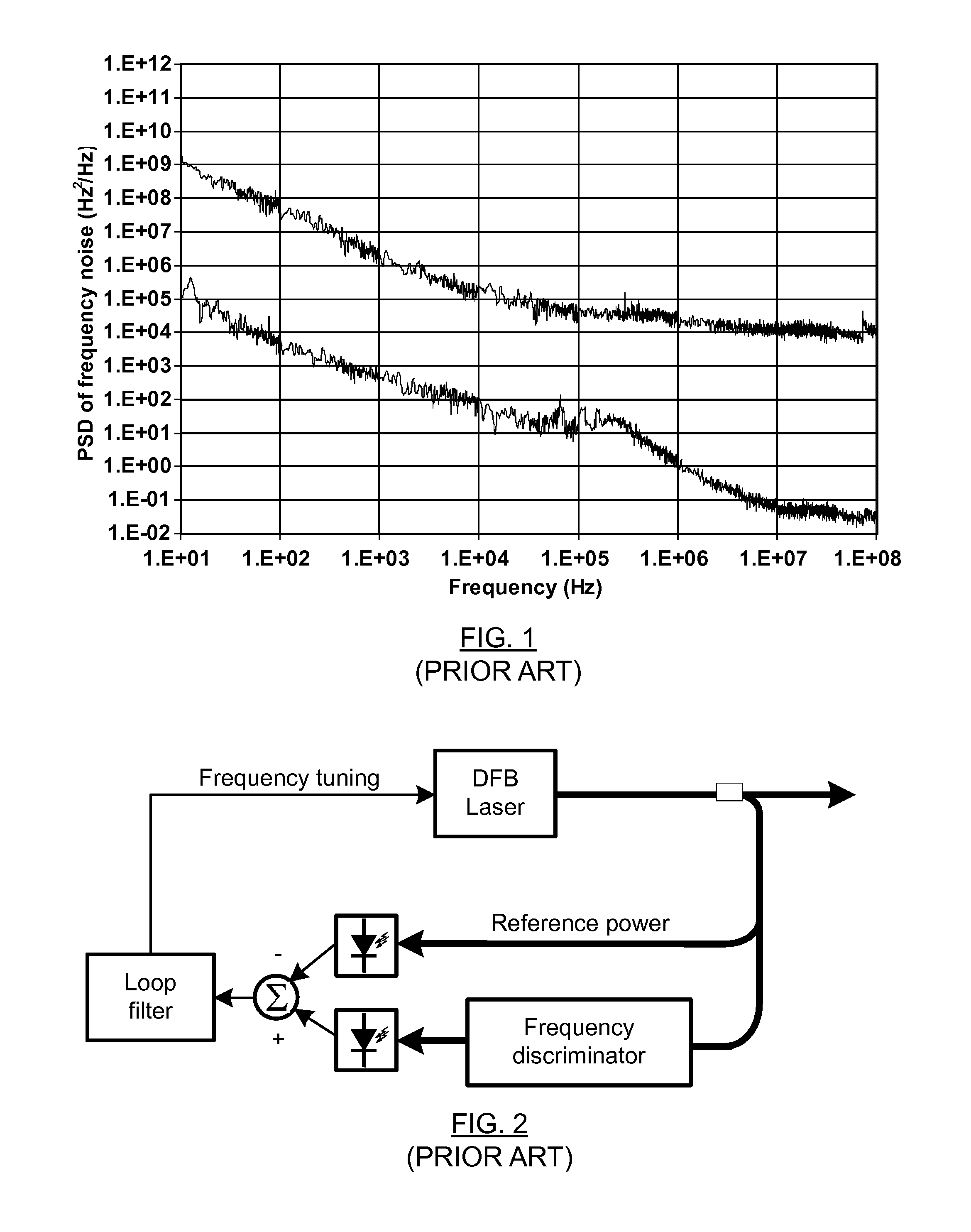 Low White Frequency Noise Tunable Semiconductor Laser Source