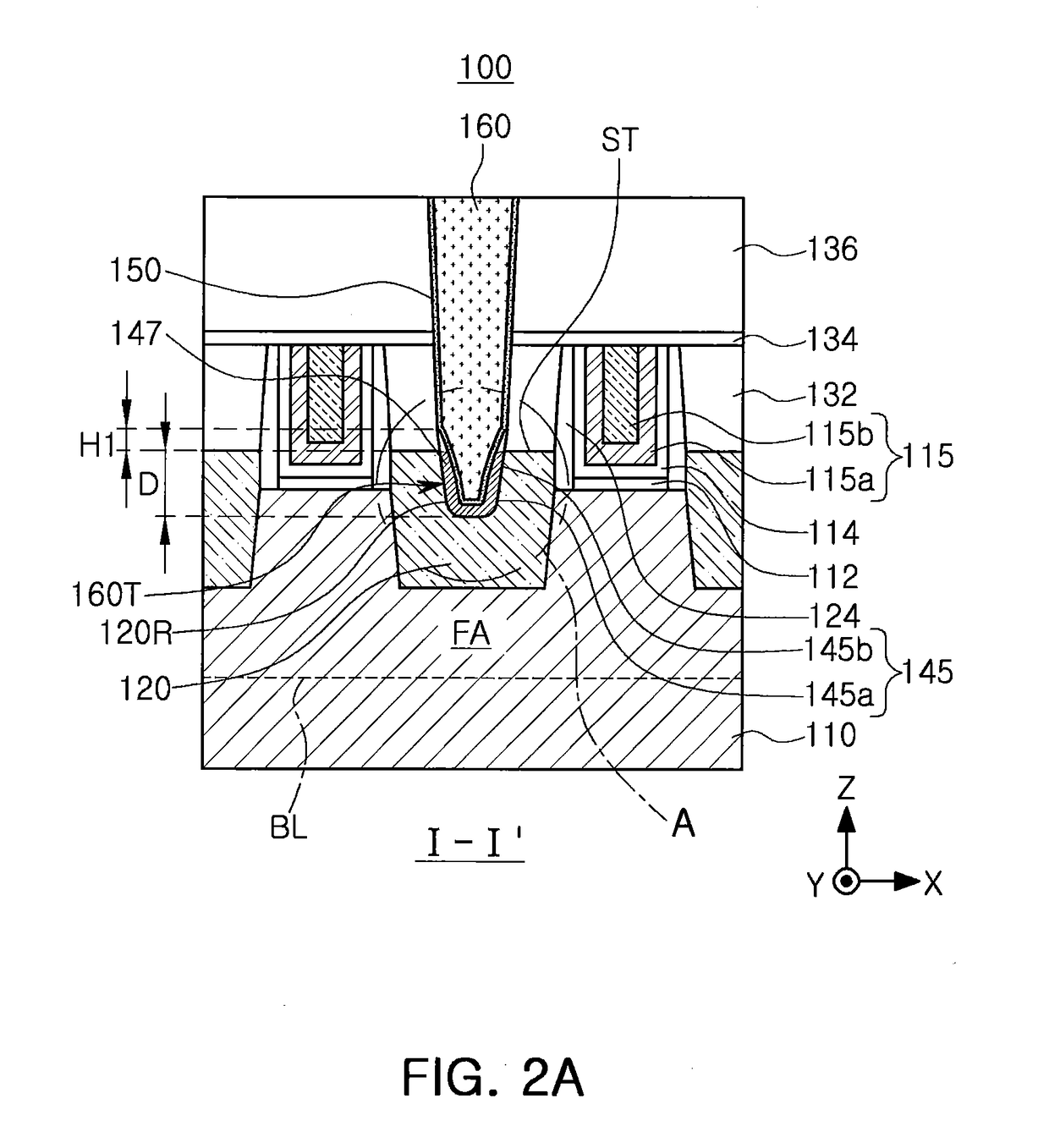 Semiconductor Devices Having Reduced Contact Resistance