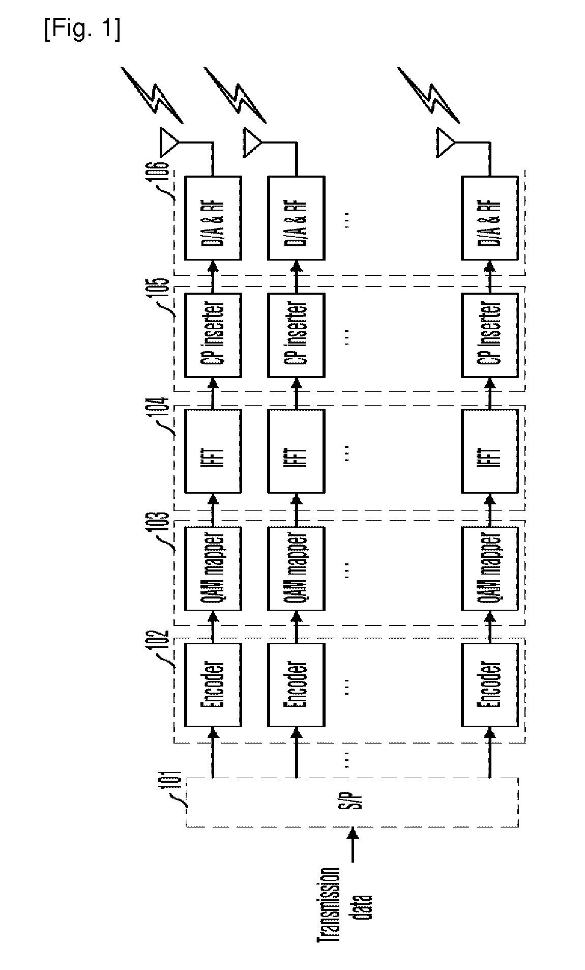 Method and apparatus for receiving signal for MIMO system