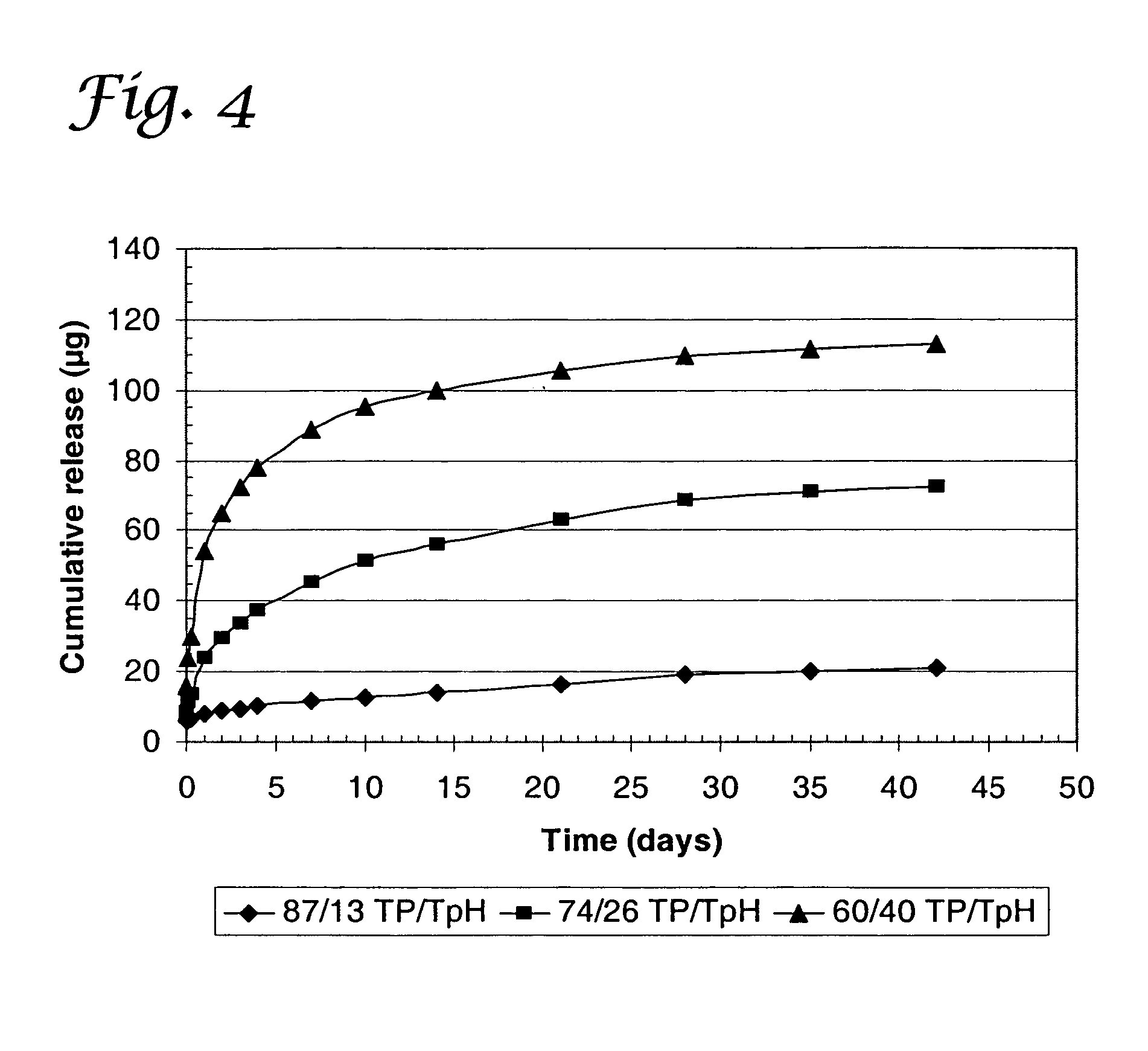 Active agent delivery systems including a miscible polymer blend, medical devices, and methods