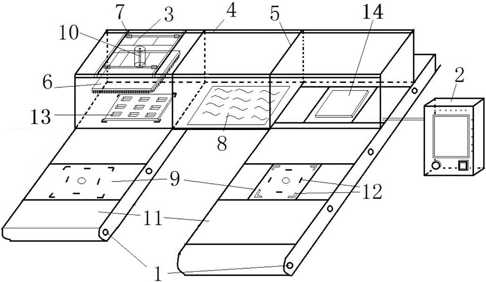 A foam plastic automatic bonding equipment