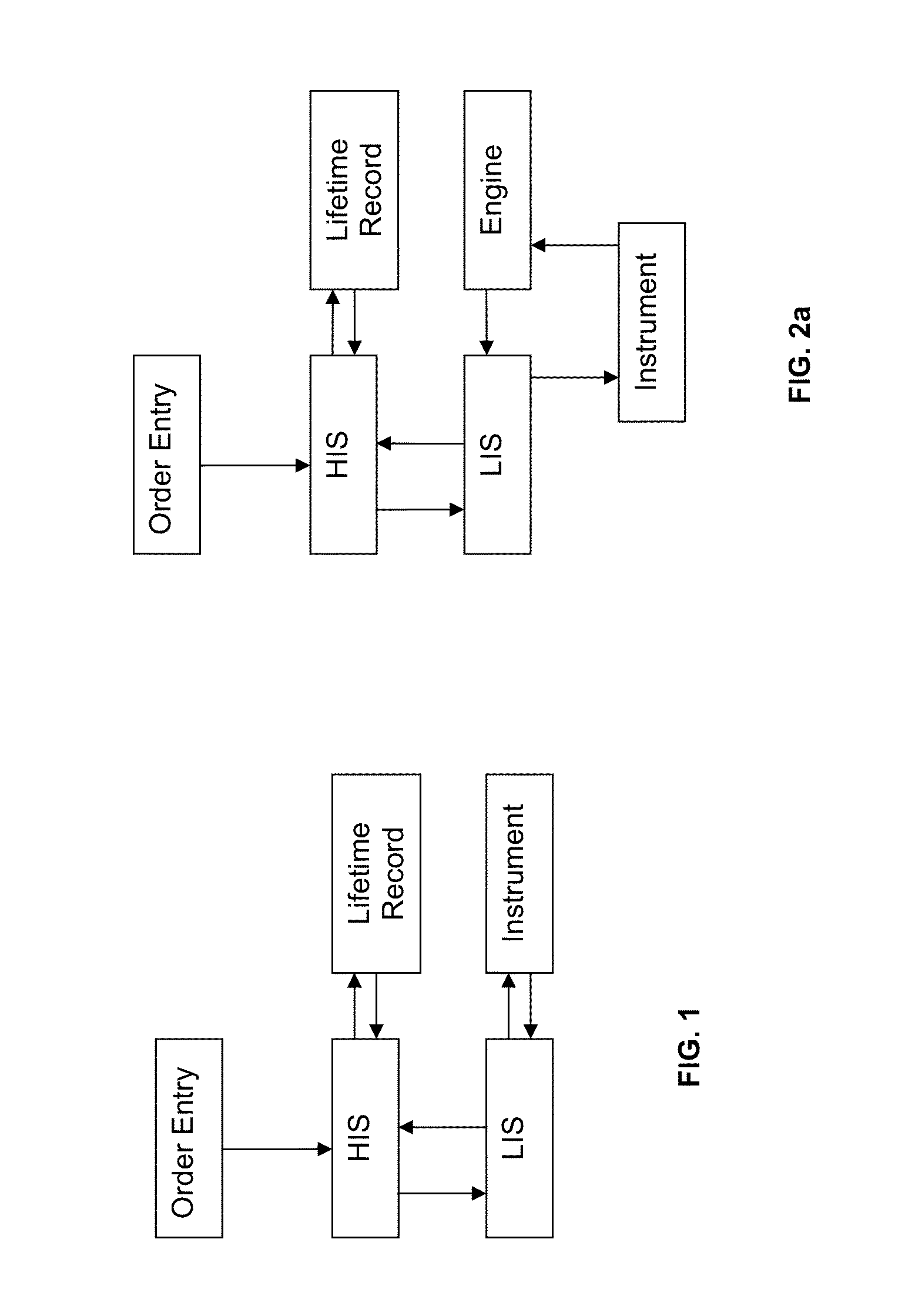 Method for normalizing clinical laboratory measurements