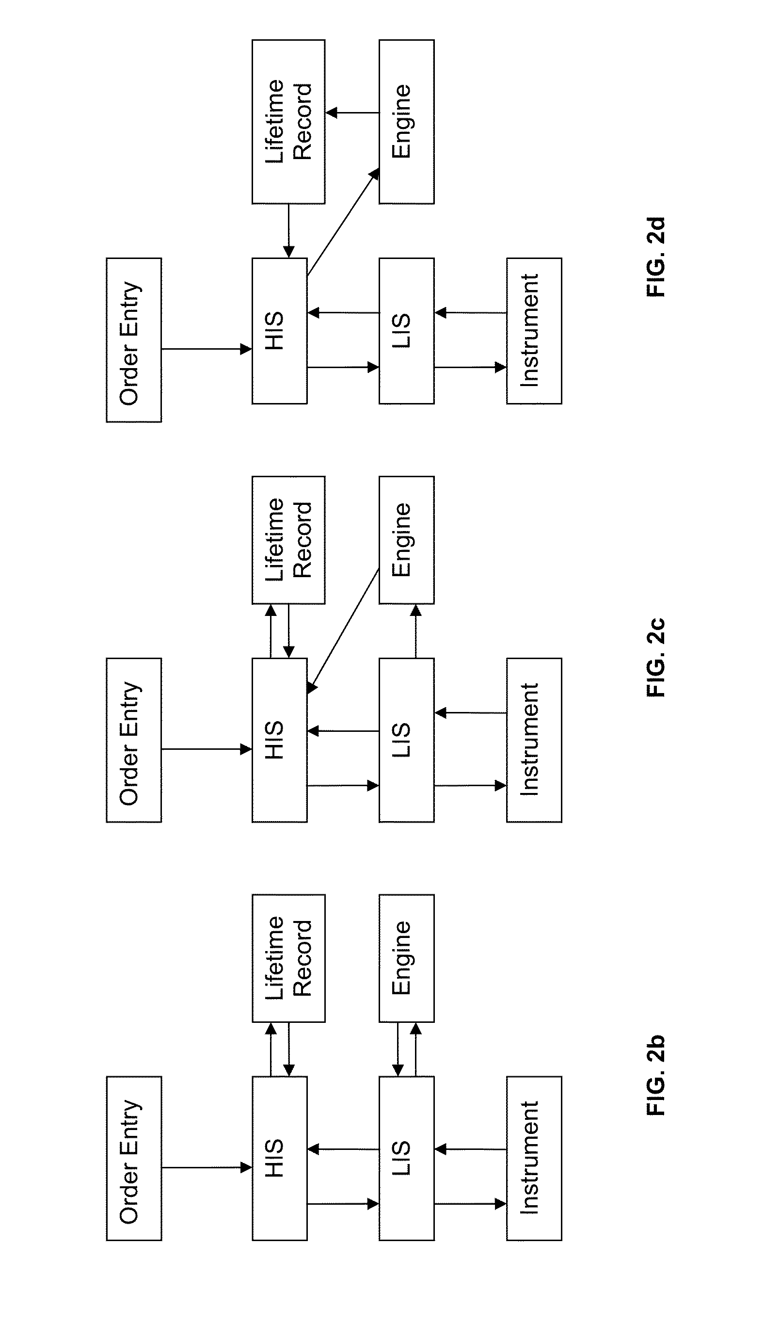 Method for normalizing clinical laboratory measurements