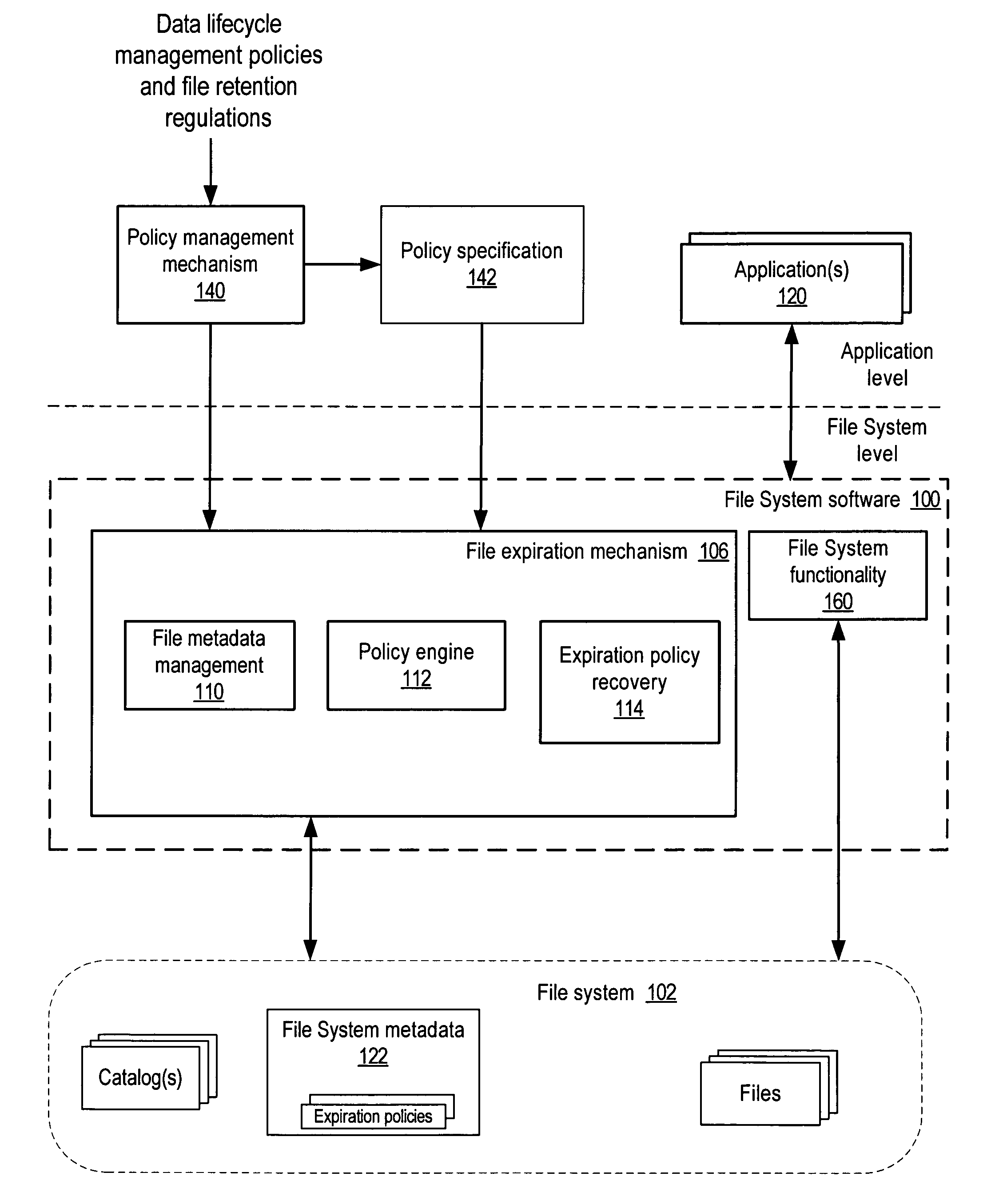 System and method for policy-based data lifecycle management