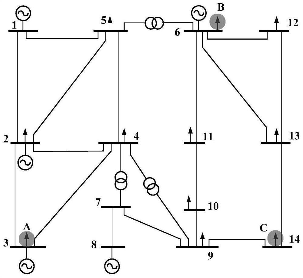 A method and device for identifying vulnerable areas of distribution network voltage