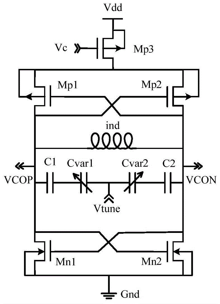 A low phase noise lc-vco