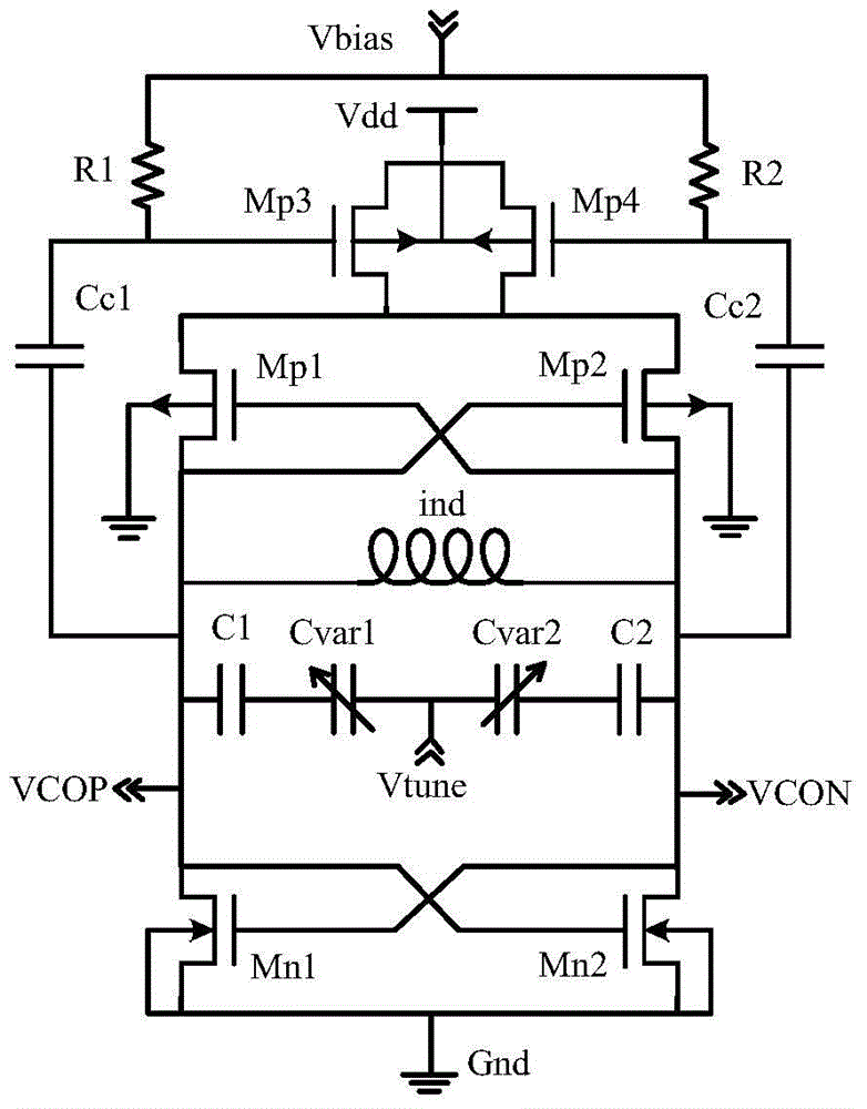 A low phase noise lc-vco