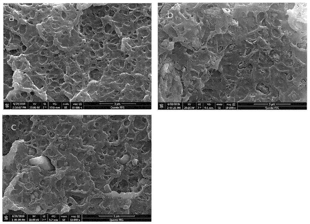 Thermoplastic compositions, methods for making same, and articles made therefrom