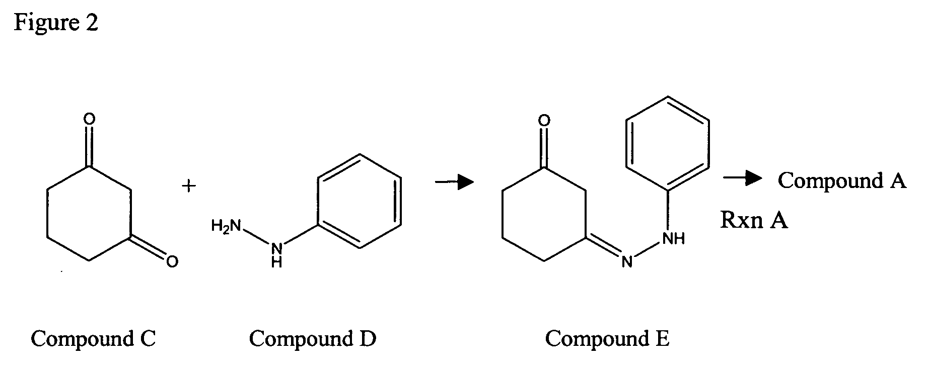 Compounds and methods for carbazole synthesis