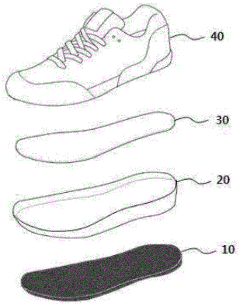 Midsole covered with adhesive fabric