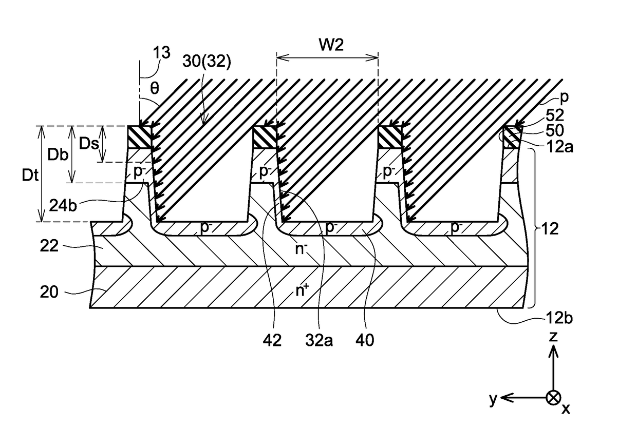 Insulated gate type switching device and method for manufacturing the same