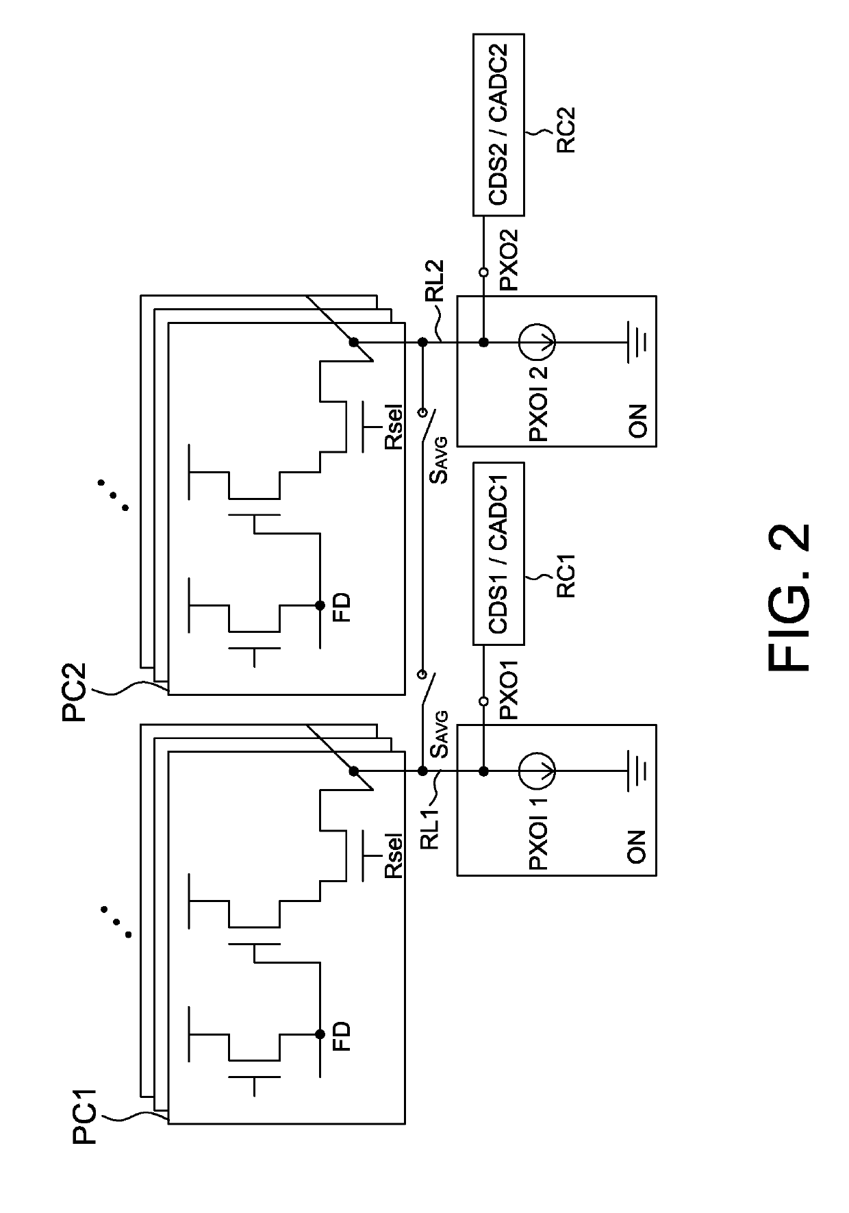 Image sensor capable of averaging pixel data