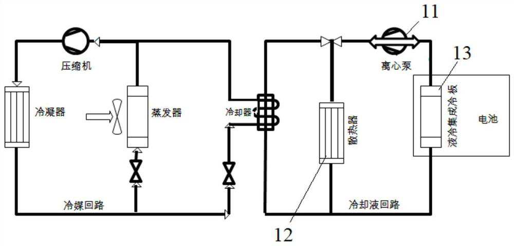 High-efficiency low temperature difference integrated liquid-cooled battery system