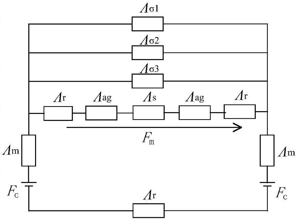 Method for analyzing and calculating magnetic leakage coefficient of built-in permanent magnet synchronous motor