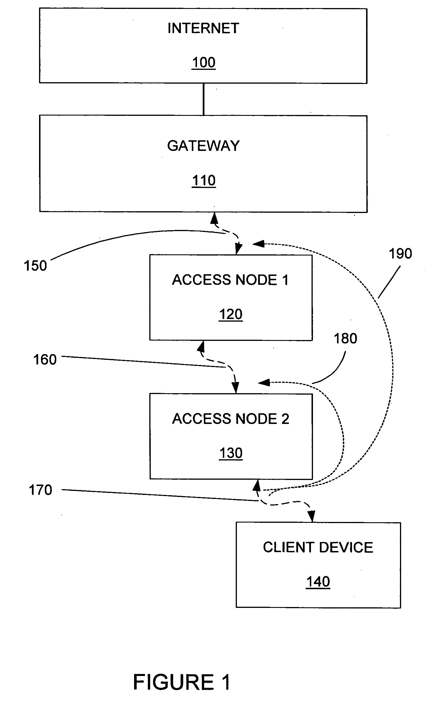 Minimization of channel filters within wireless access nodes