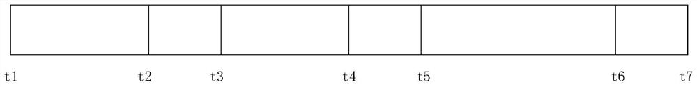 Video analysis method and device, computer equipment and storage medium