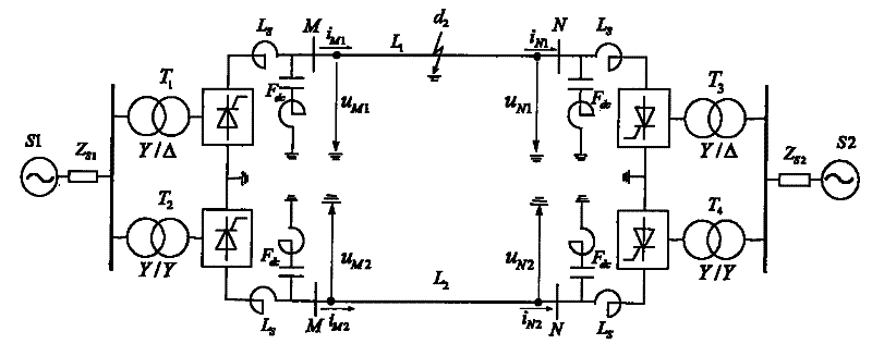 Method for protecting transient state energy of DC power transmission line