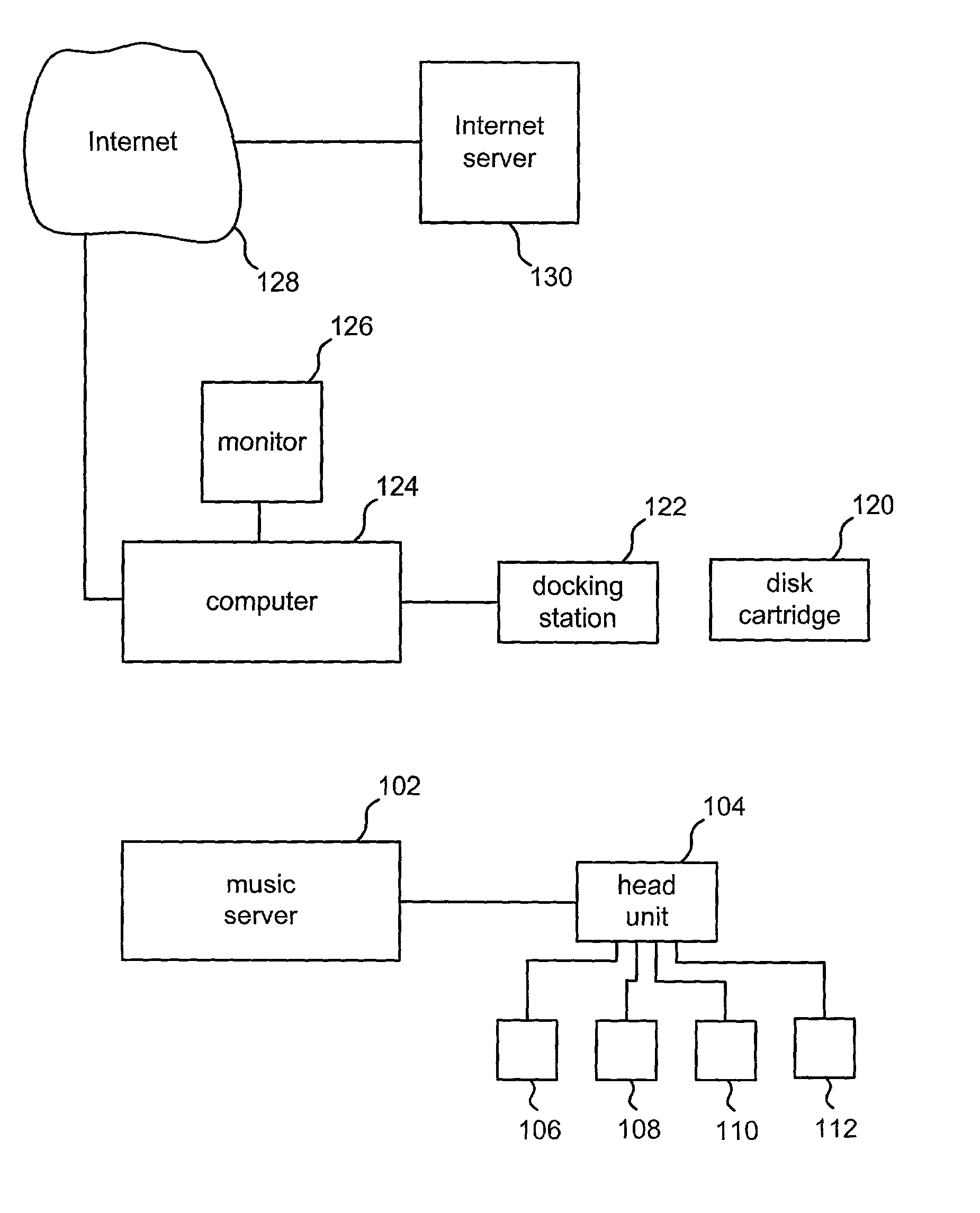 Interface for audio visual device