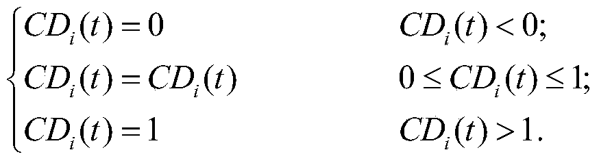 Wireless Routing Method Based on Congestion Control