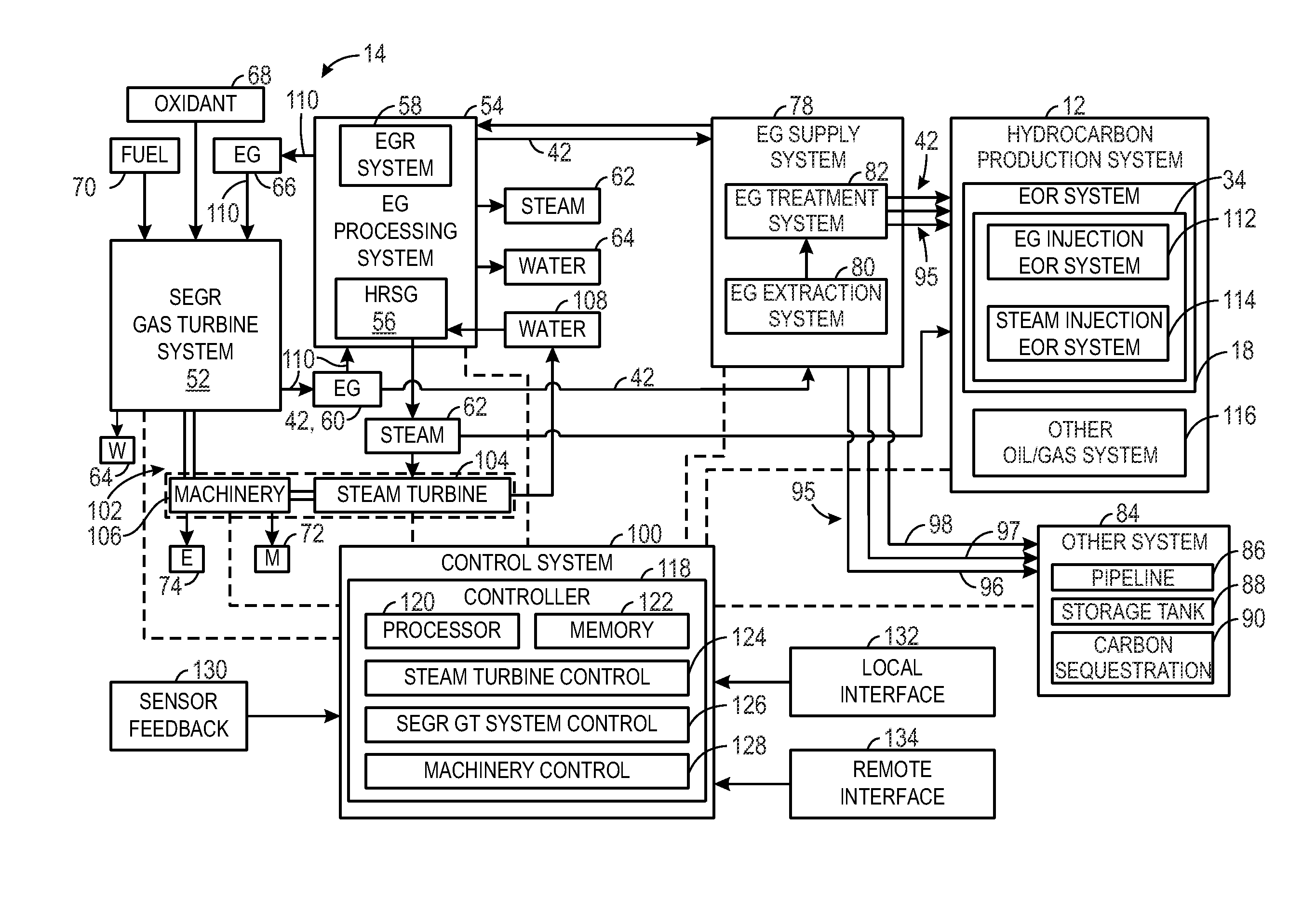 Stoichiometric combustion control for gas turbine system with exhaust gas recirculation