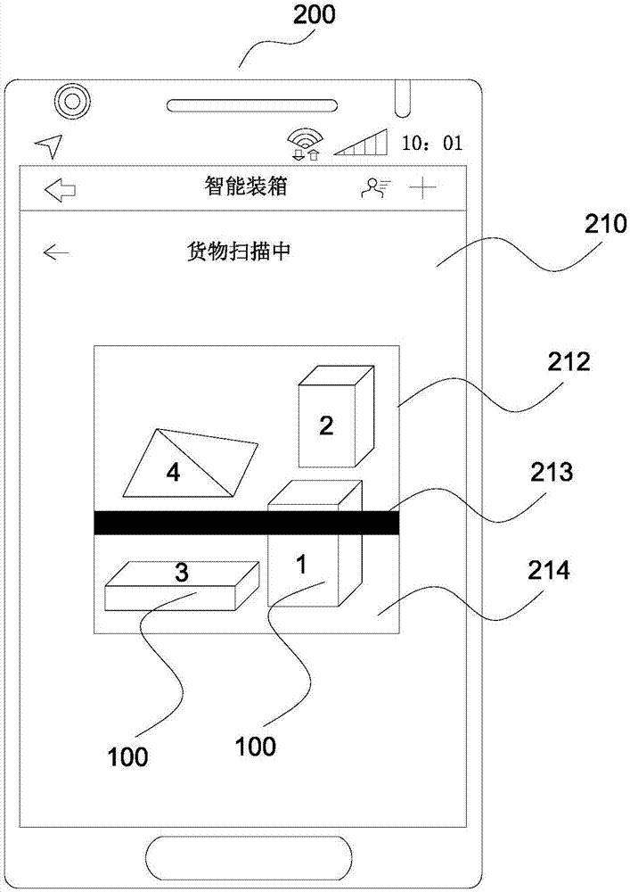 Cargo boxing method, apparatus and system