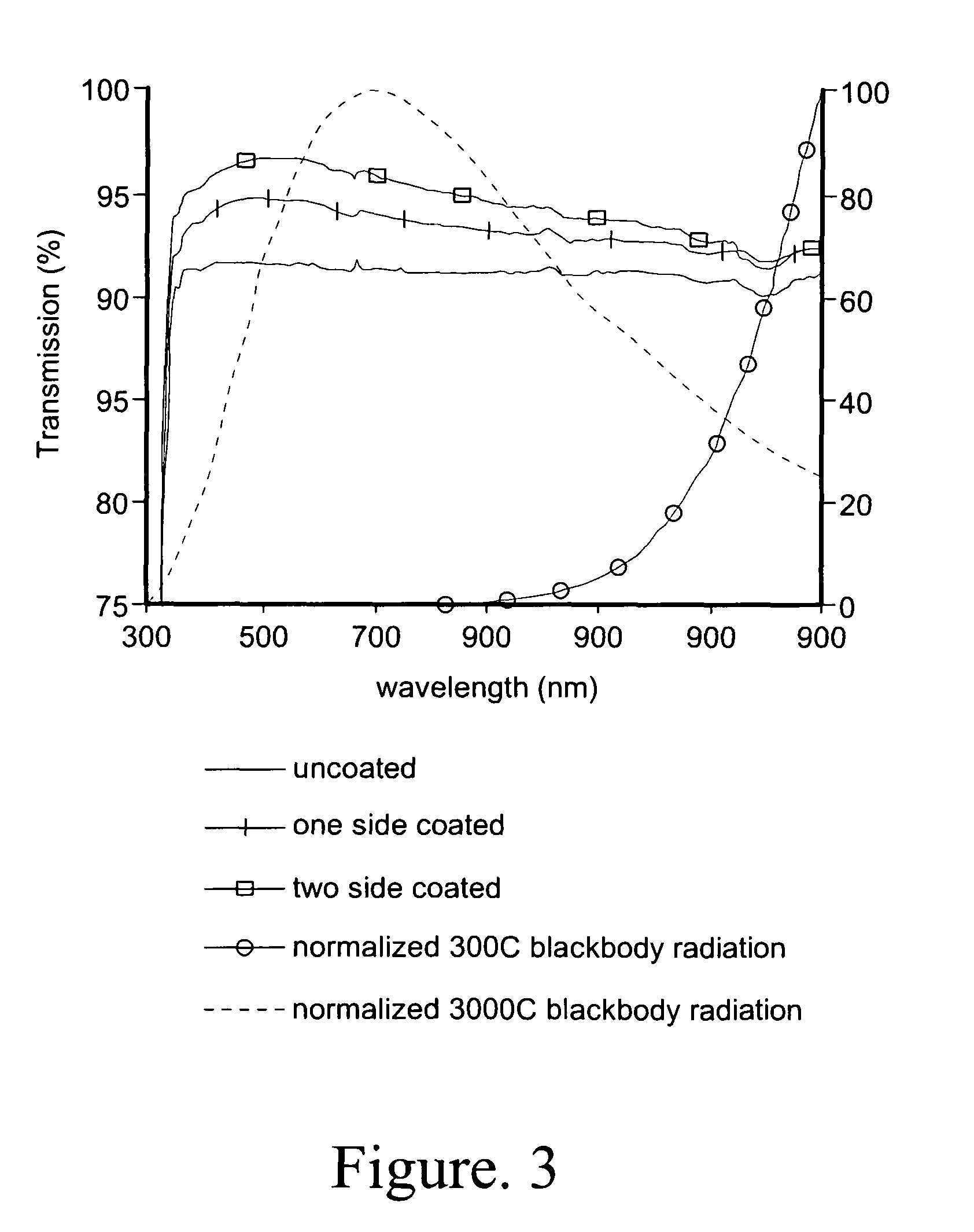 Lighting system cover including AR-coated textured glass, and method of making the same