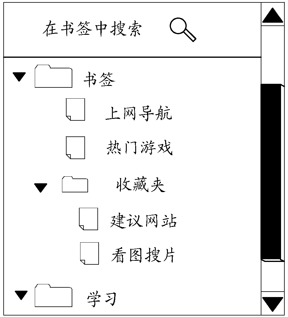 Scroll bar generation method and device