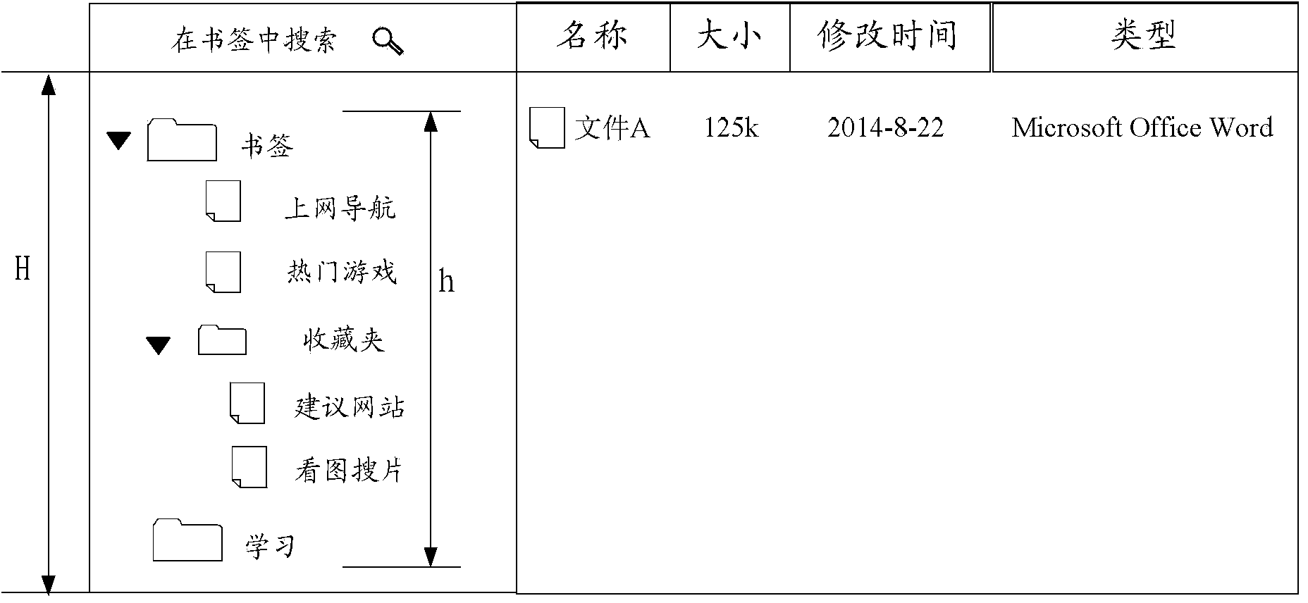 Scroll bar generation method and device