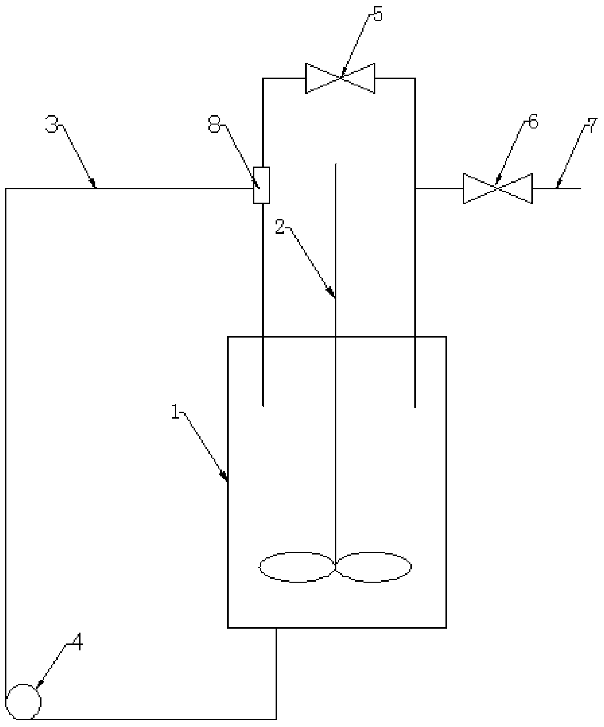 Method for synthesizing alliin with optical activity and reaction device thereof