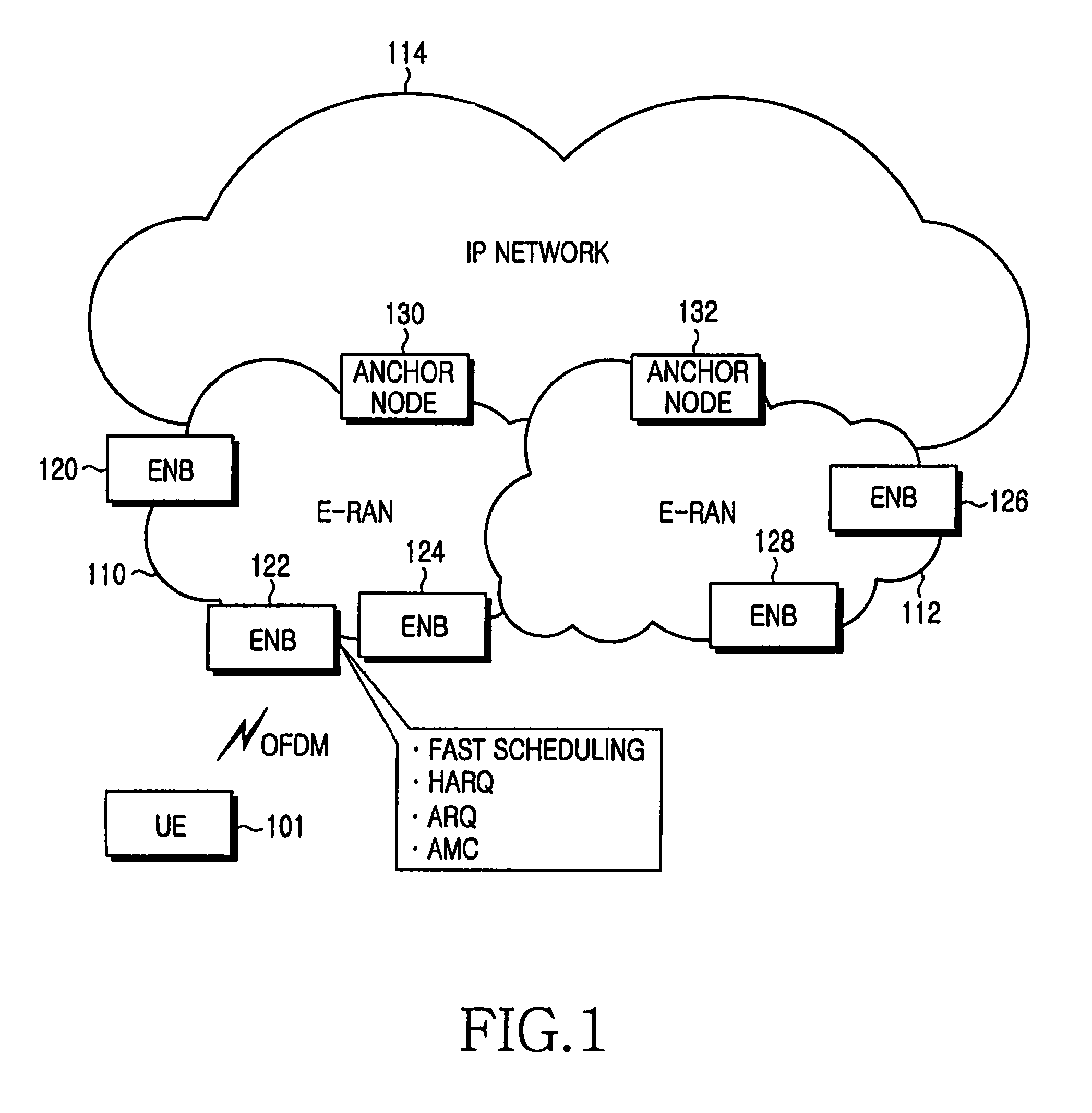 Method for performing cell selection in a mobile communication system and system therefor