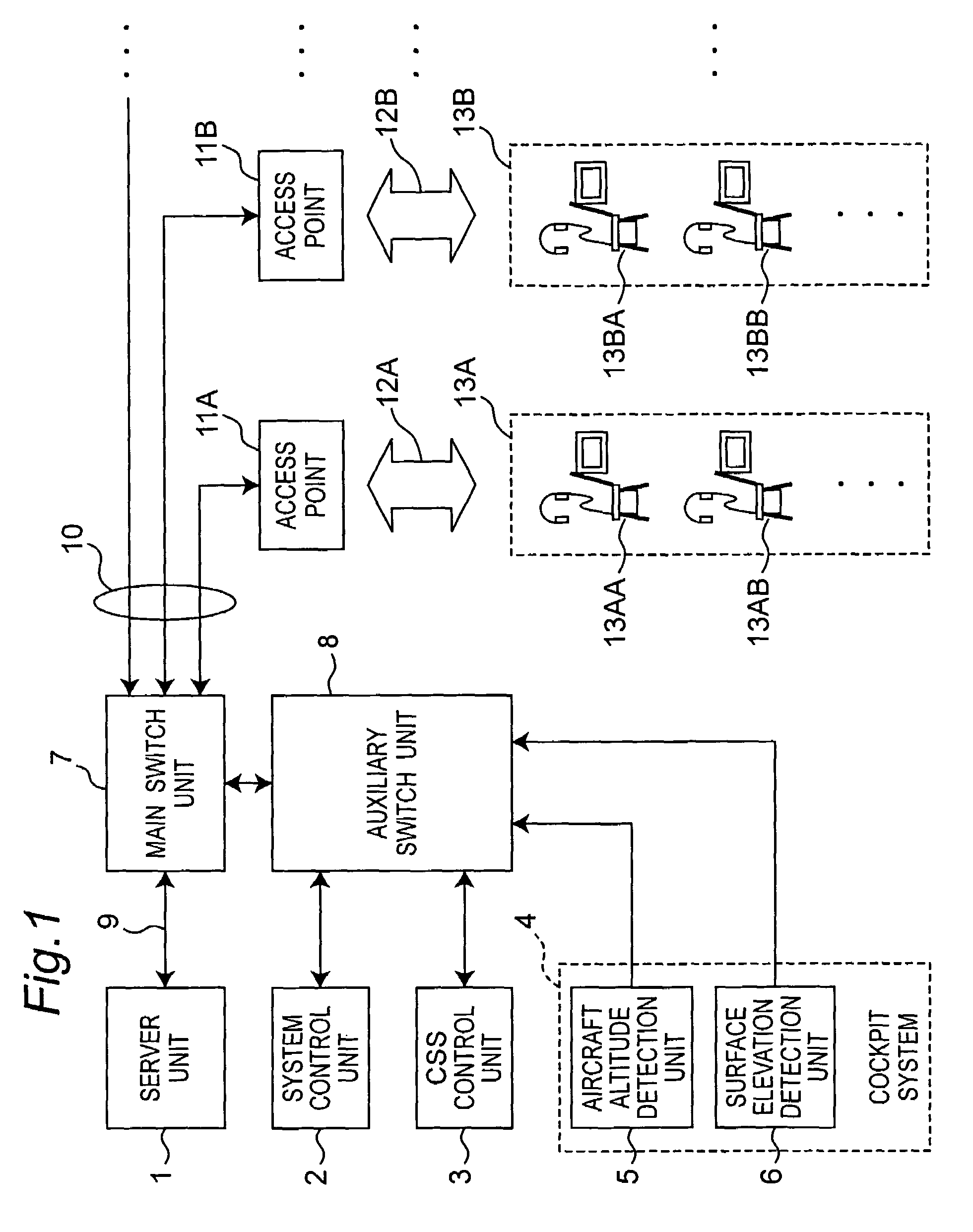 Wireless transmission system and method for wirelessly transmitting data signals in a flight vehicle