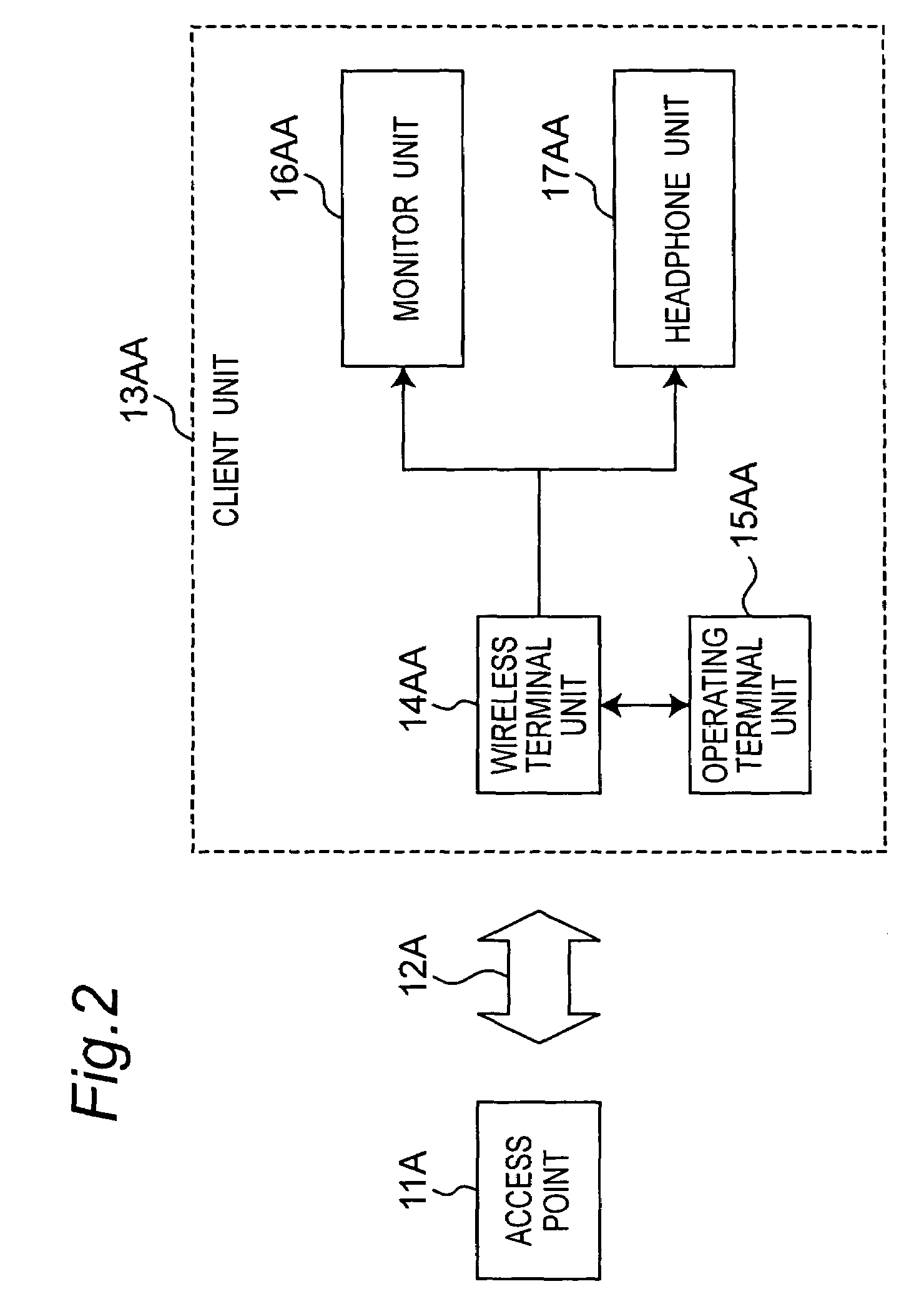 Wireless transmission system and method for wirelessly transmitting data signals in a flight vehicle