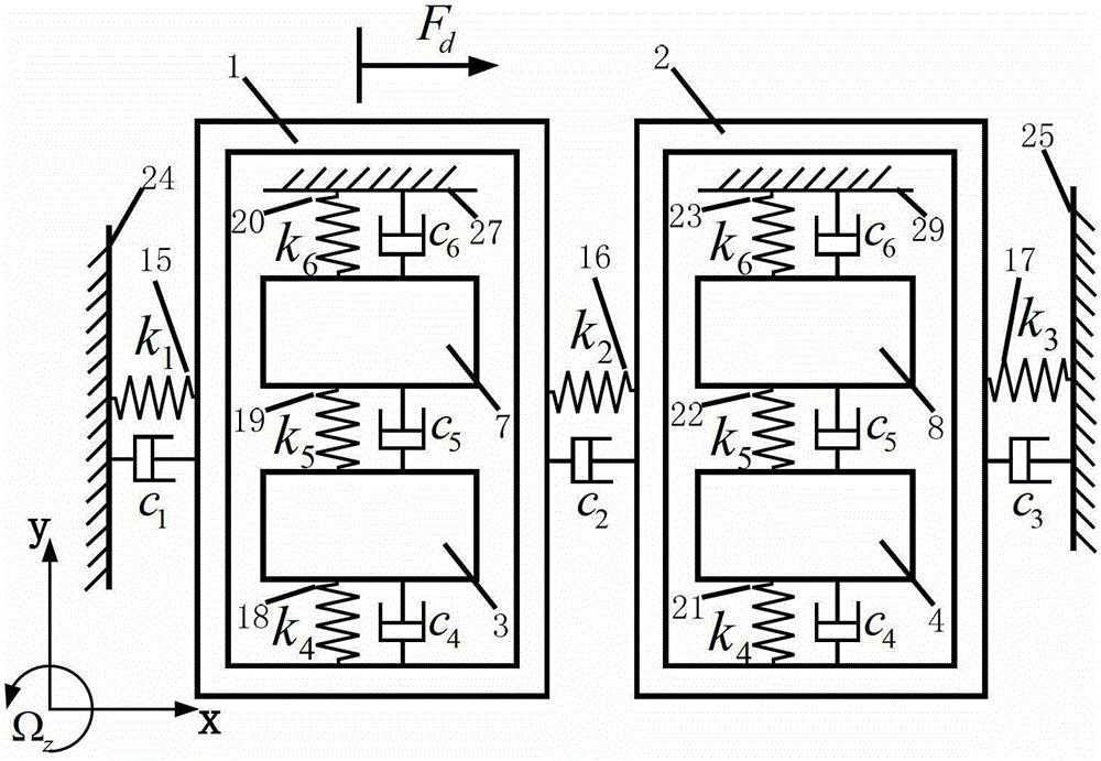 A micromechanical gyroscope with dual sensitive modes