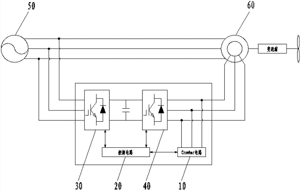 Device and method for traversing grid fault by double-fed wind power converter