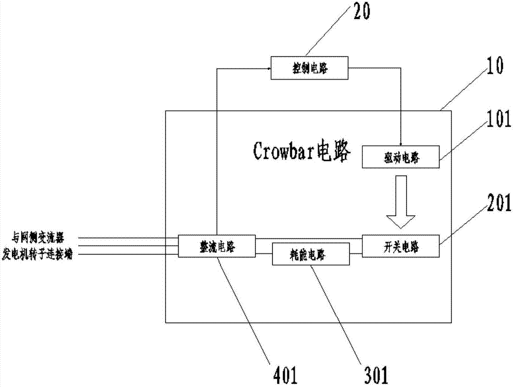 Device and method for traversing grid fault by double-fed wind power converter