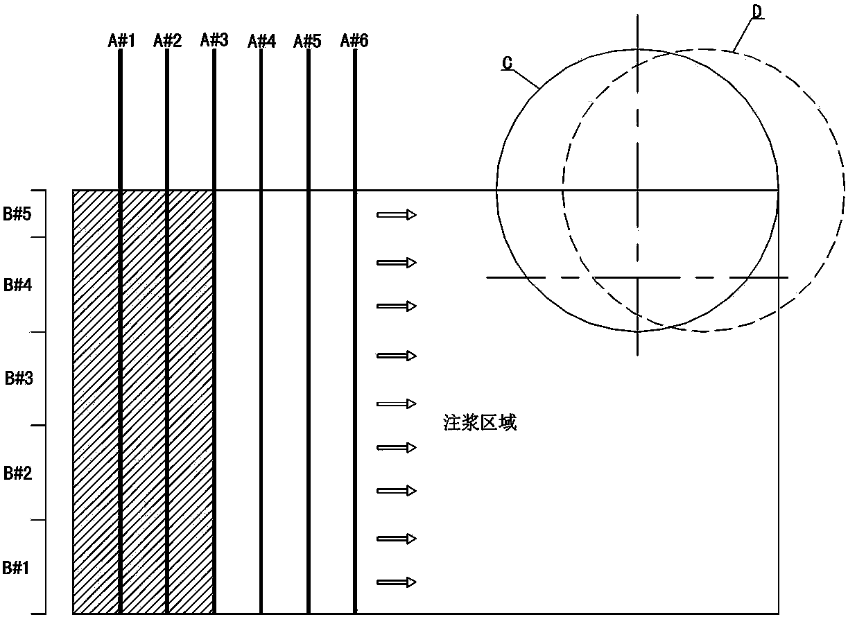 A ground deviation correction and callback method for subway operation tunnels