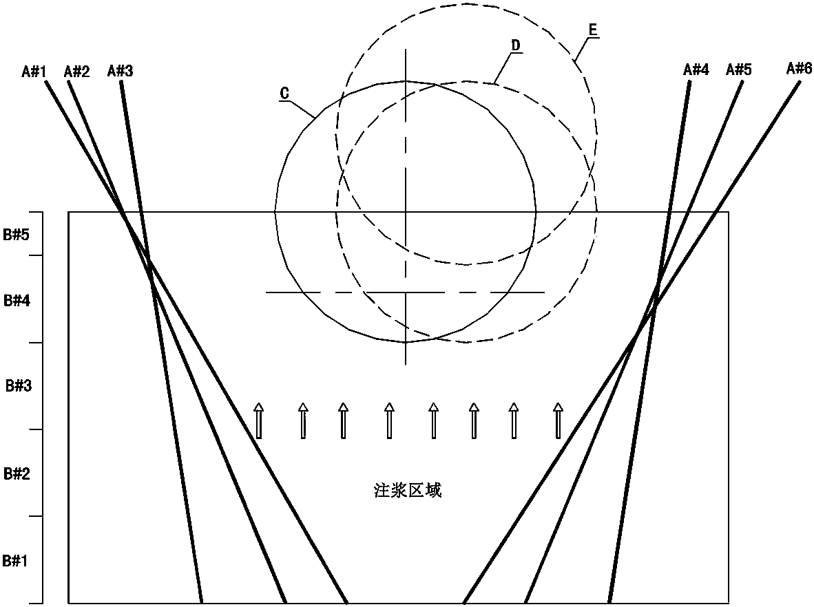 A ground deviation correction and callback method for subway operation tunnels