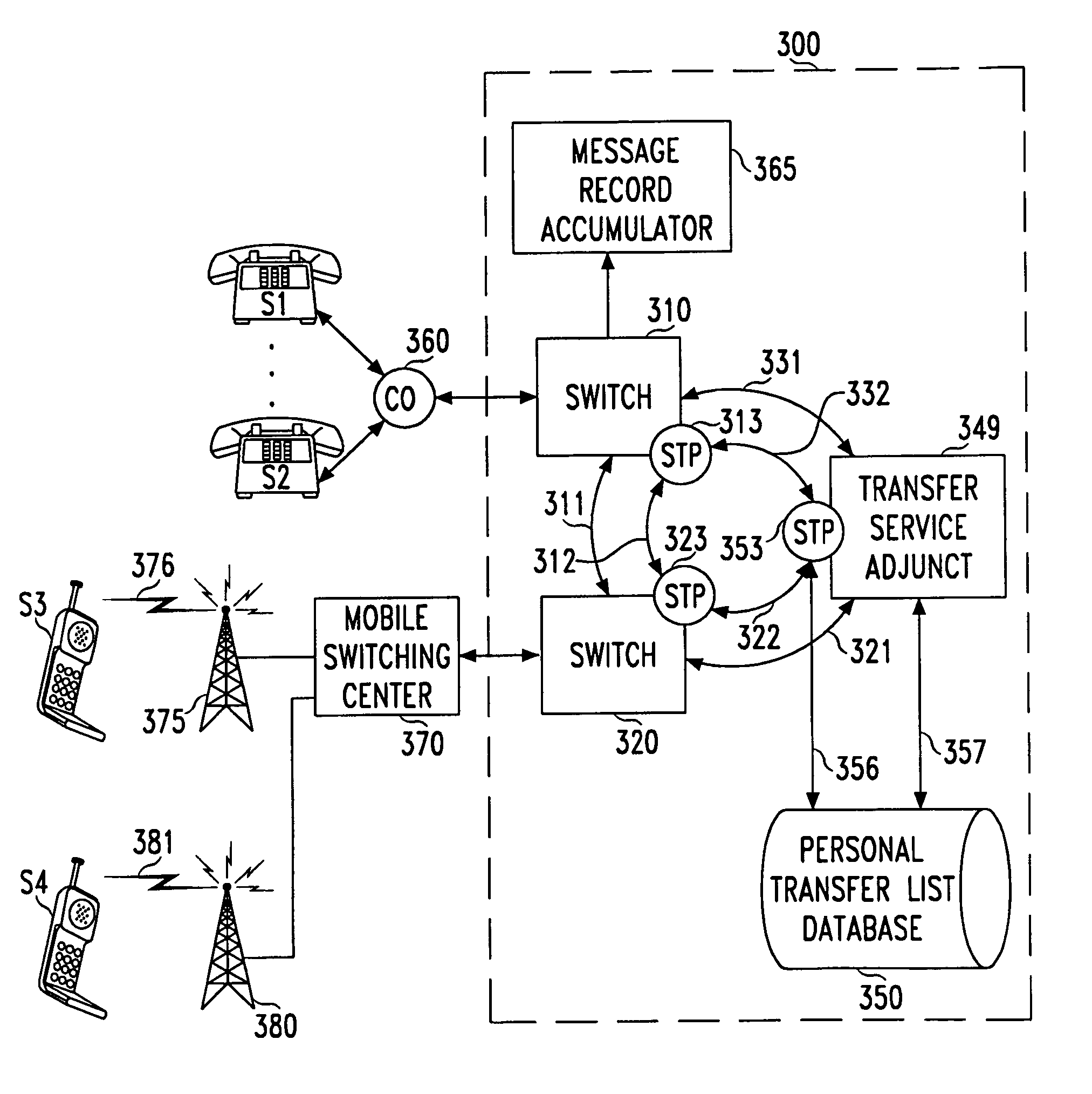 Method and apparatus for in-progress call forwarding