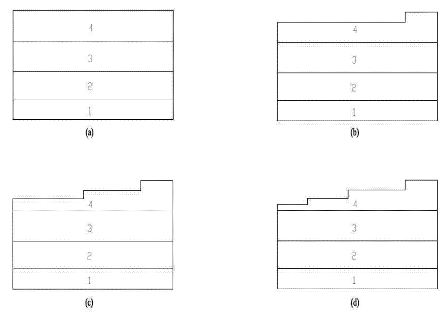 Quasi-linear doped device structure based on group III nitride material