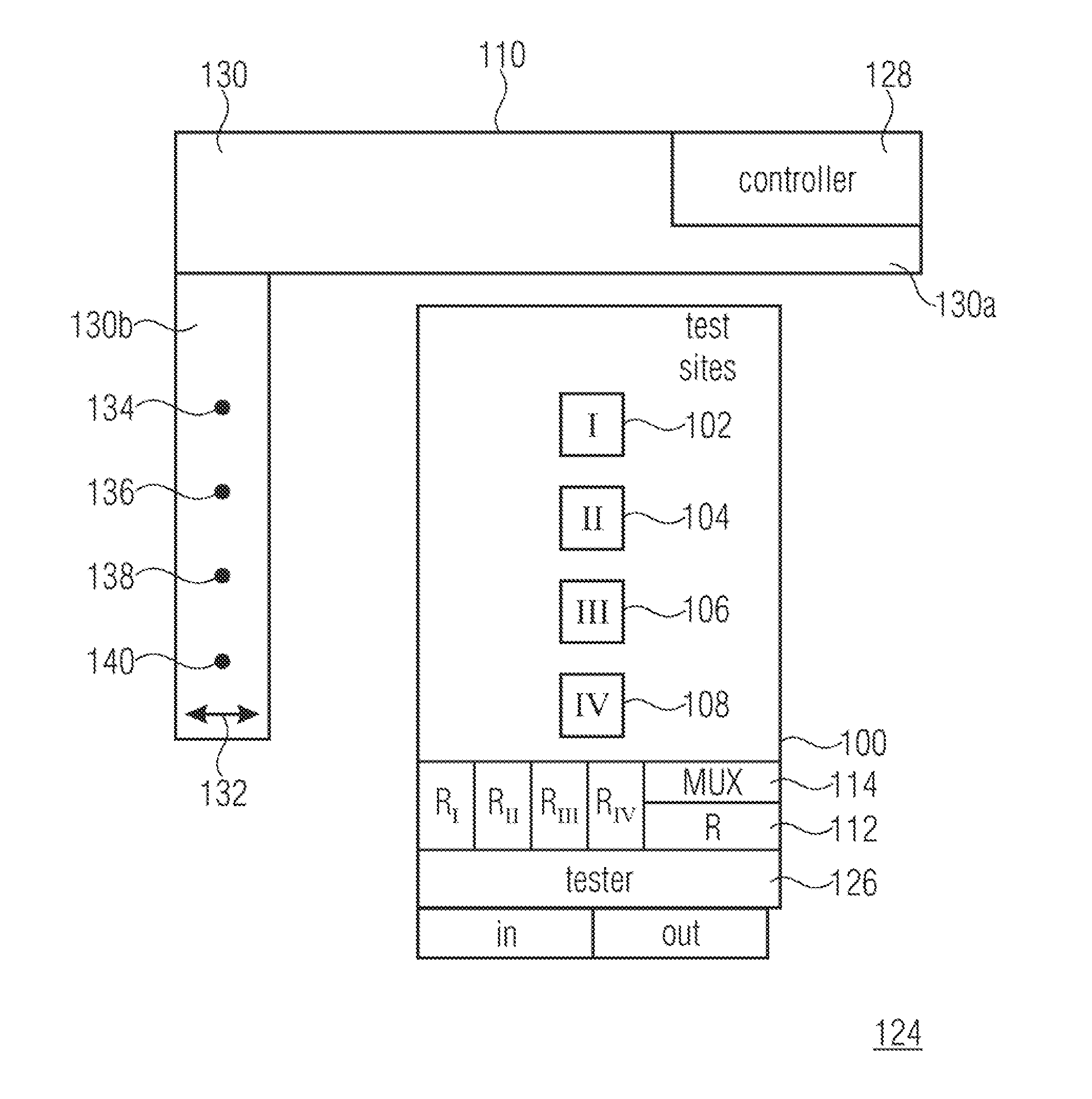 Method of sharing a test resource at a plurality of test sites, automated test equipment, handler for loading and unloading devices to be tested and test system