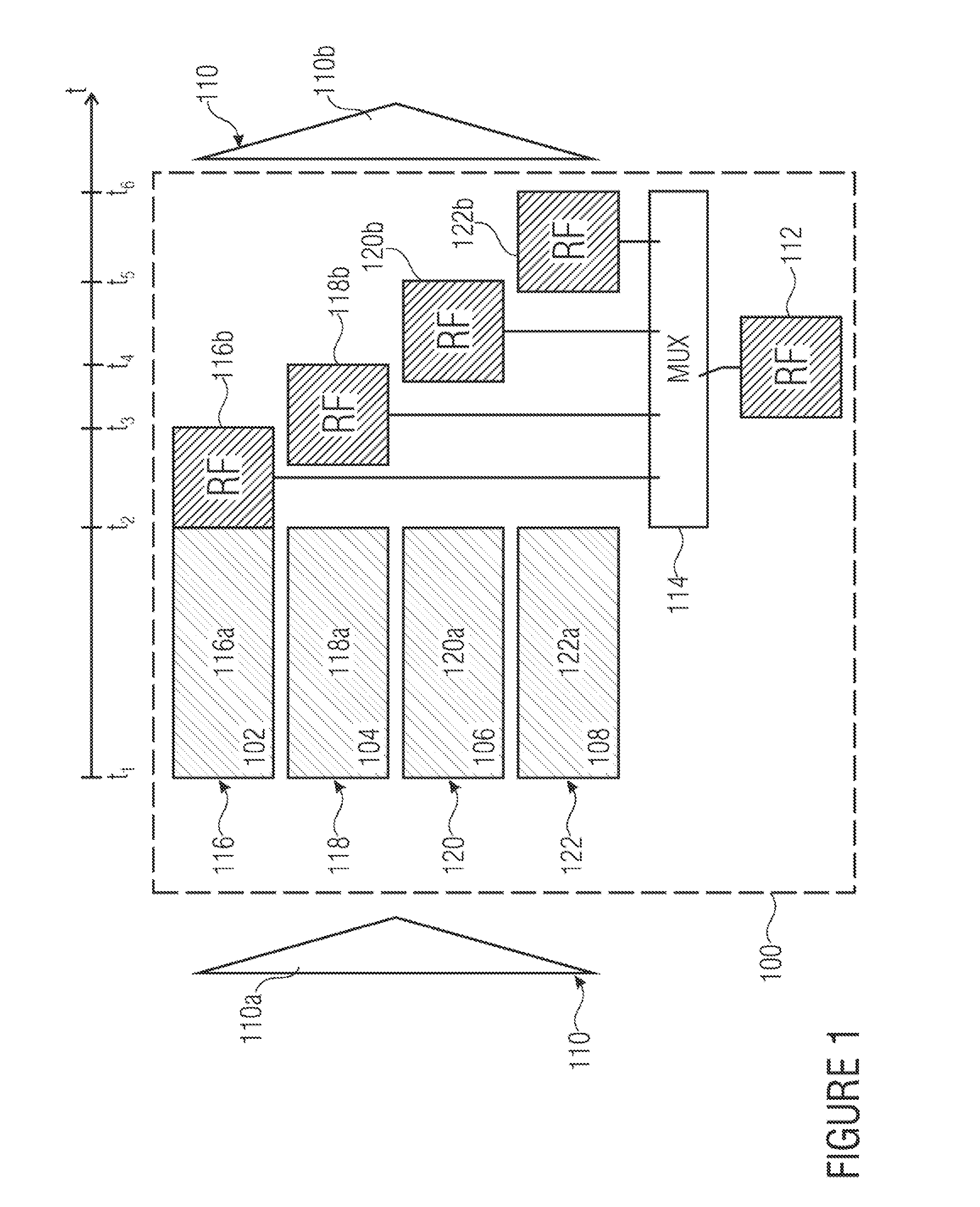 Method of sharing a test resource at a plurality of test sites, automated test equipment, handler for loading and unloading devices to be tested and test system