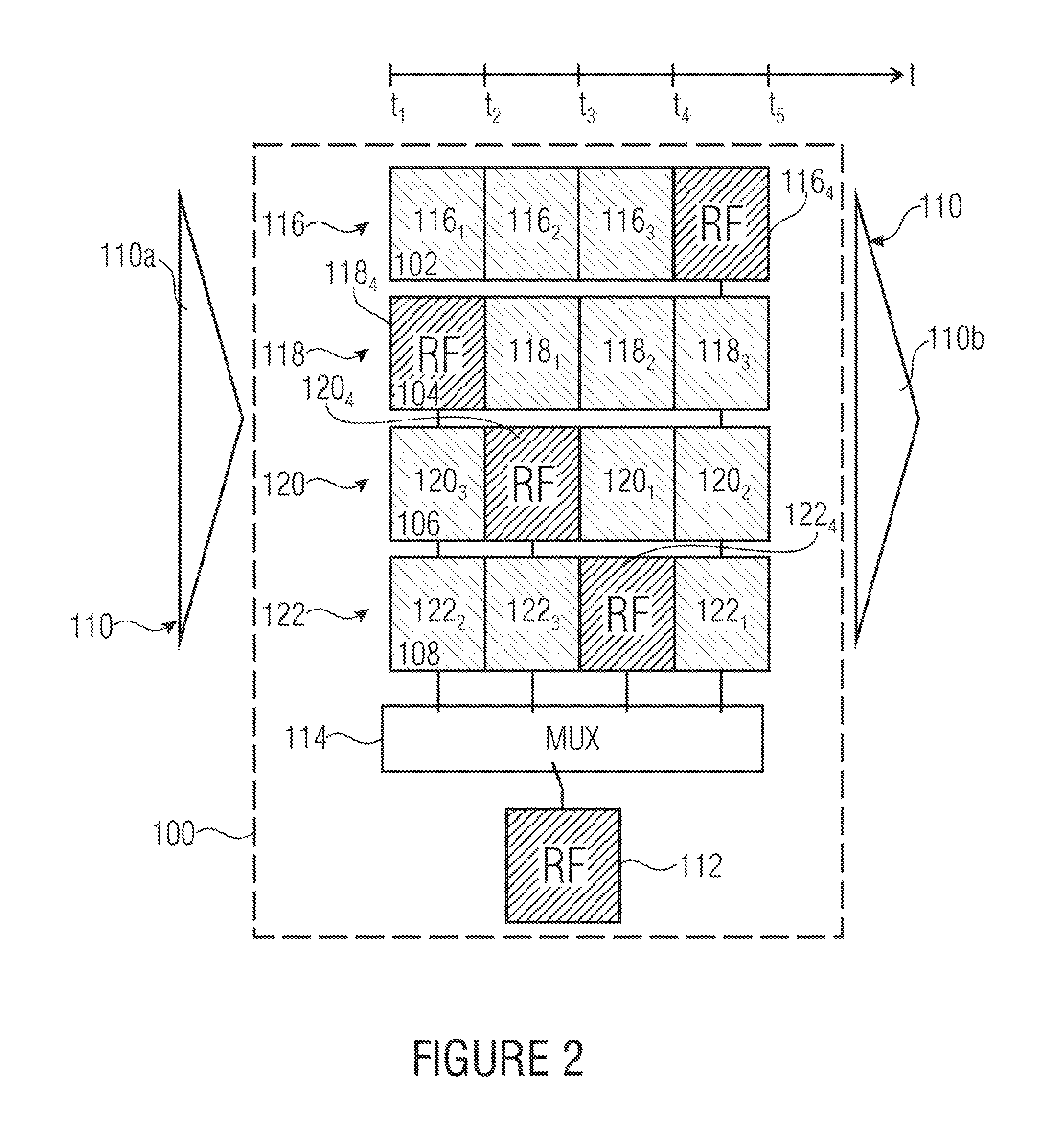 Method of sharing a test resource at a plurality of test sites, automated test equipment, handler for loading and unloading devices to be tested and test system